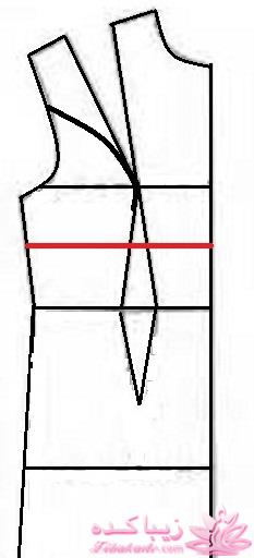 آموزش دوخت مانتو